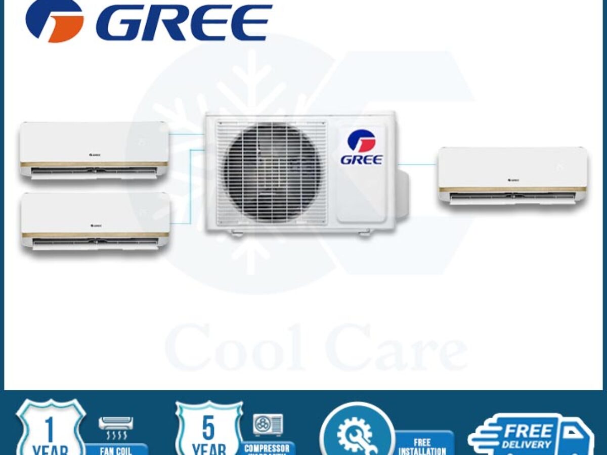 5000 btu ac dimensions