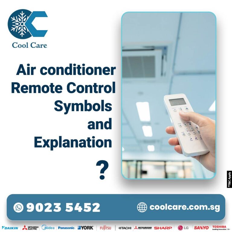 Air conditioner Remote Control Symbols and Explanation?